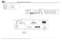 McIntosh MCT450-Connection-Diagram
